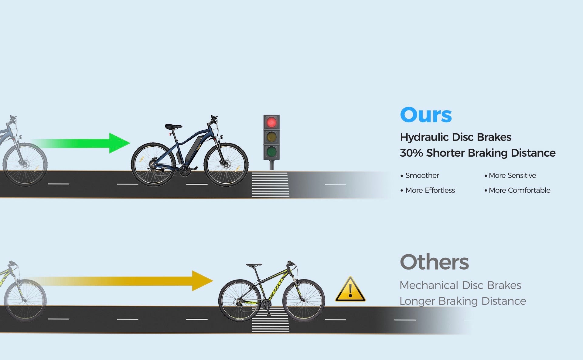 M3-page-pc-4.jpg__PID:8e583298-10ed-413f-b3bc-35659d003dcb