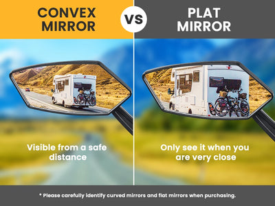 HD Blast-Resistant E-Bike Mirrors