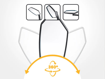 HD Blast-Resistant E-Bike Mirrors