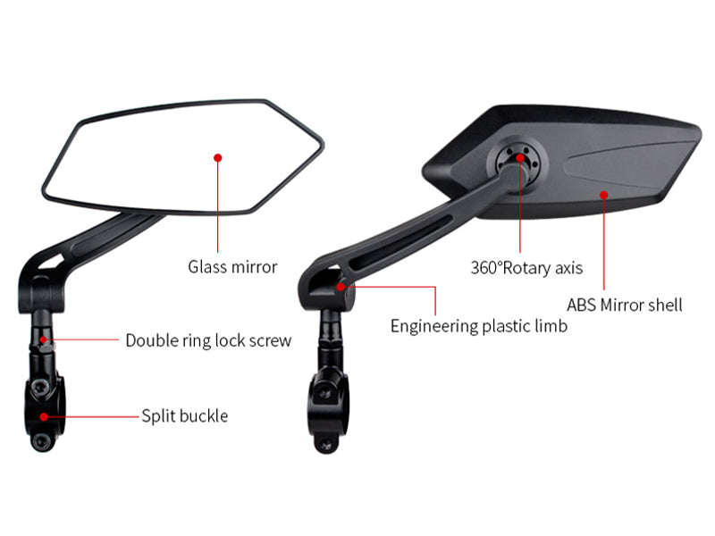 HD Blast-Resistant E-Bike Mirrors