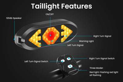 Ebike Tail Light with Turn Signals Wireless Remote Control