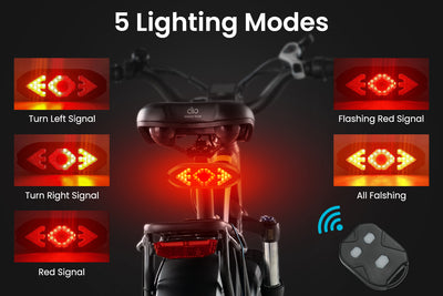 Ebike Tail Light with Turn Signals Wireless Remote Control