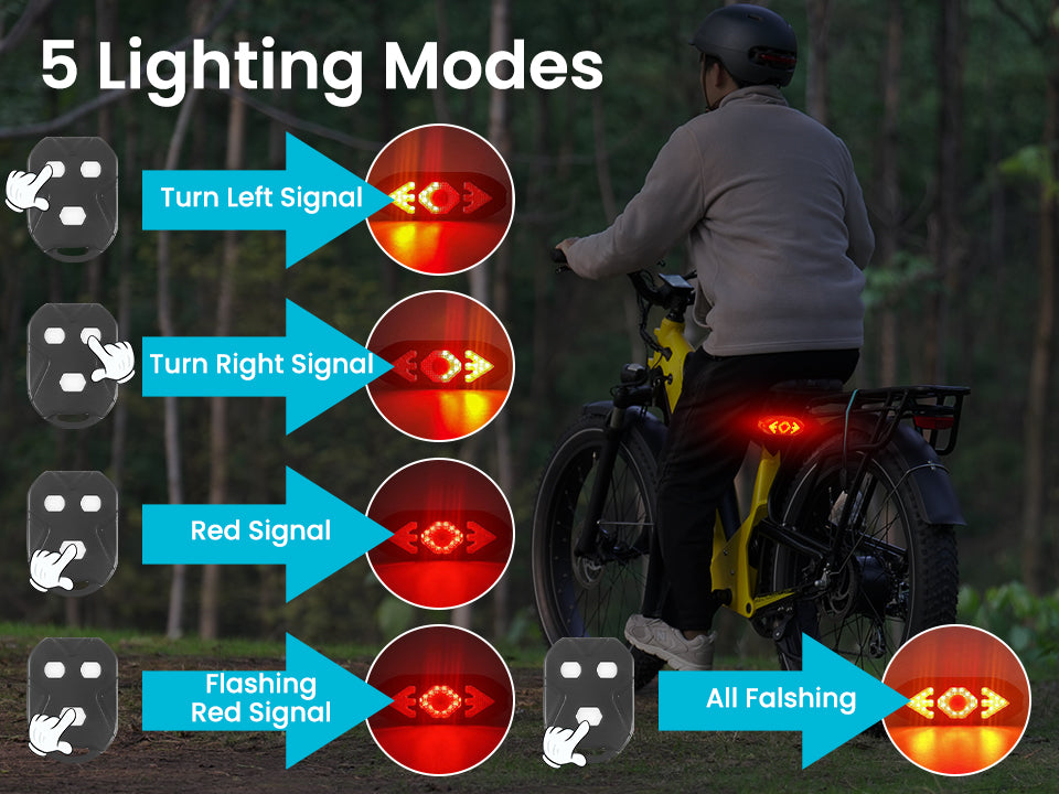 Ebike Tail Light with Turn Signals Wireless Remote Control